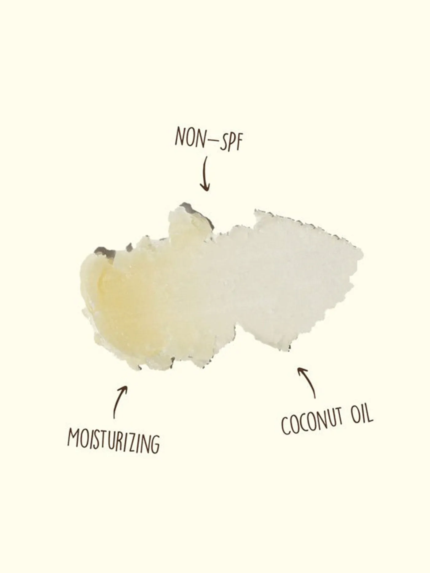Cocobalm Pina Colada Lip Balm